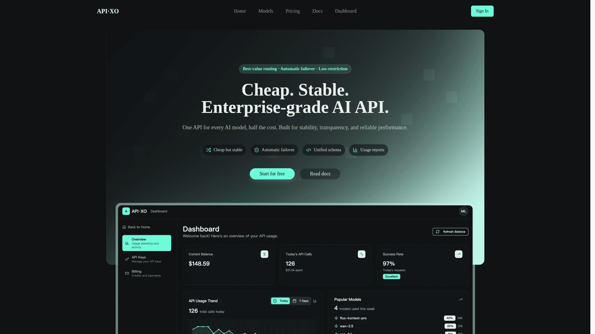 APIXO - AI api platform product preview for startup listing on Aura++