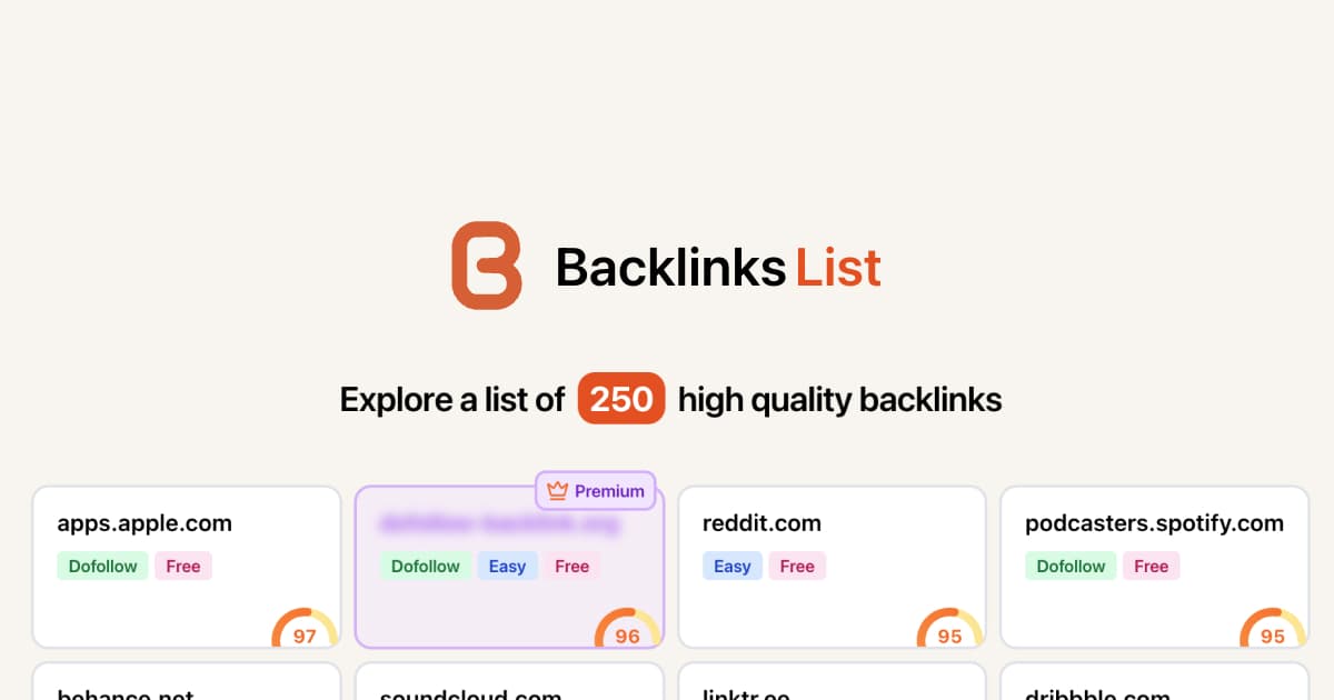 Backlinks Curator product preview for startup listing on Aura++