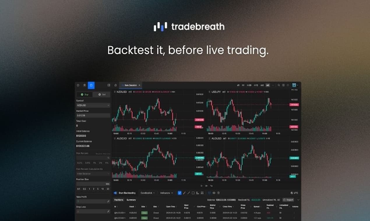 Tradebreath product preview for startup listing on Aura++