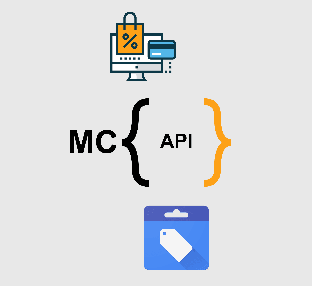MCAPI product preview for startup listing on Aura++