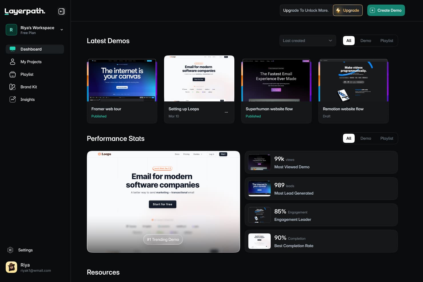Layerpath product preview for startup listing on Aura++