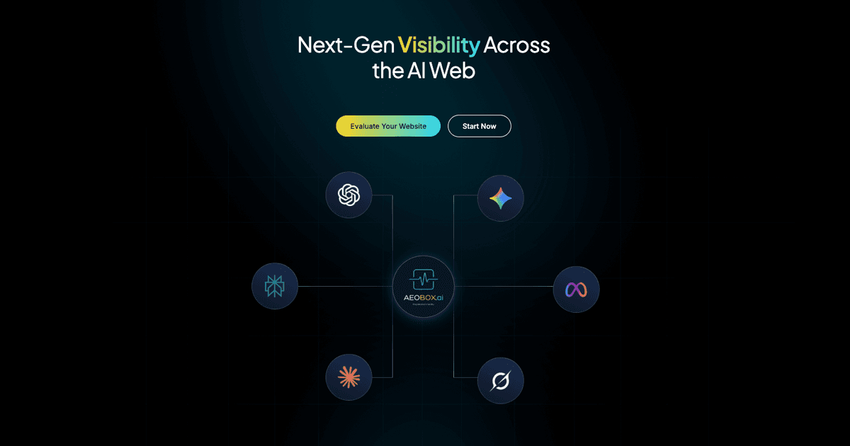 AeoBox product preview for startup listing on Aura++
