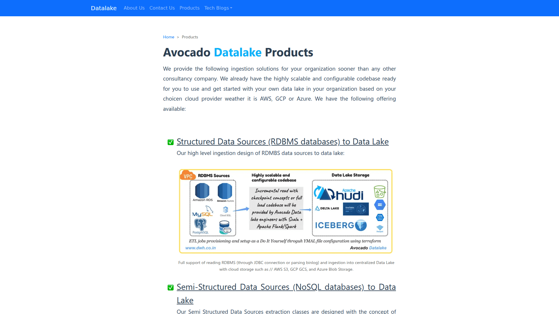 Avocado Datalake Platform product preview for startup listing on Aura++
