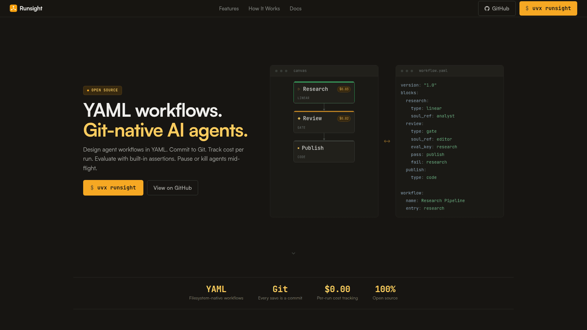 Runsight: YAML-Driven AI Workflow Automation product preview for startup listing on Aura++