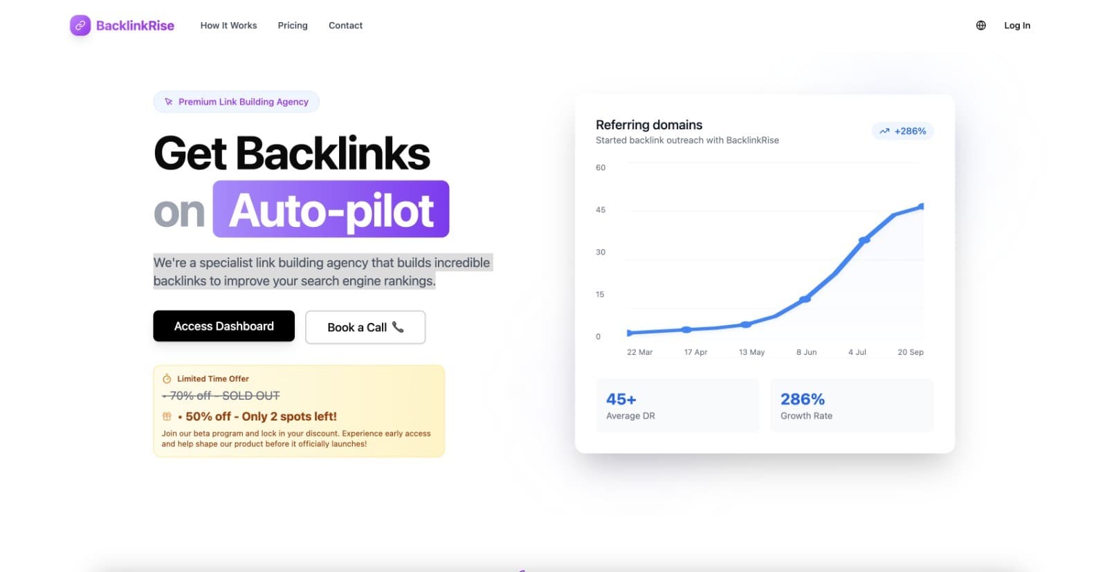 BacklinkRise product preview for startup listing on Aura++