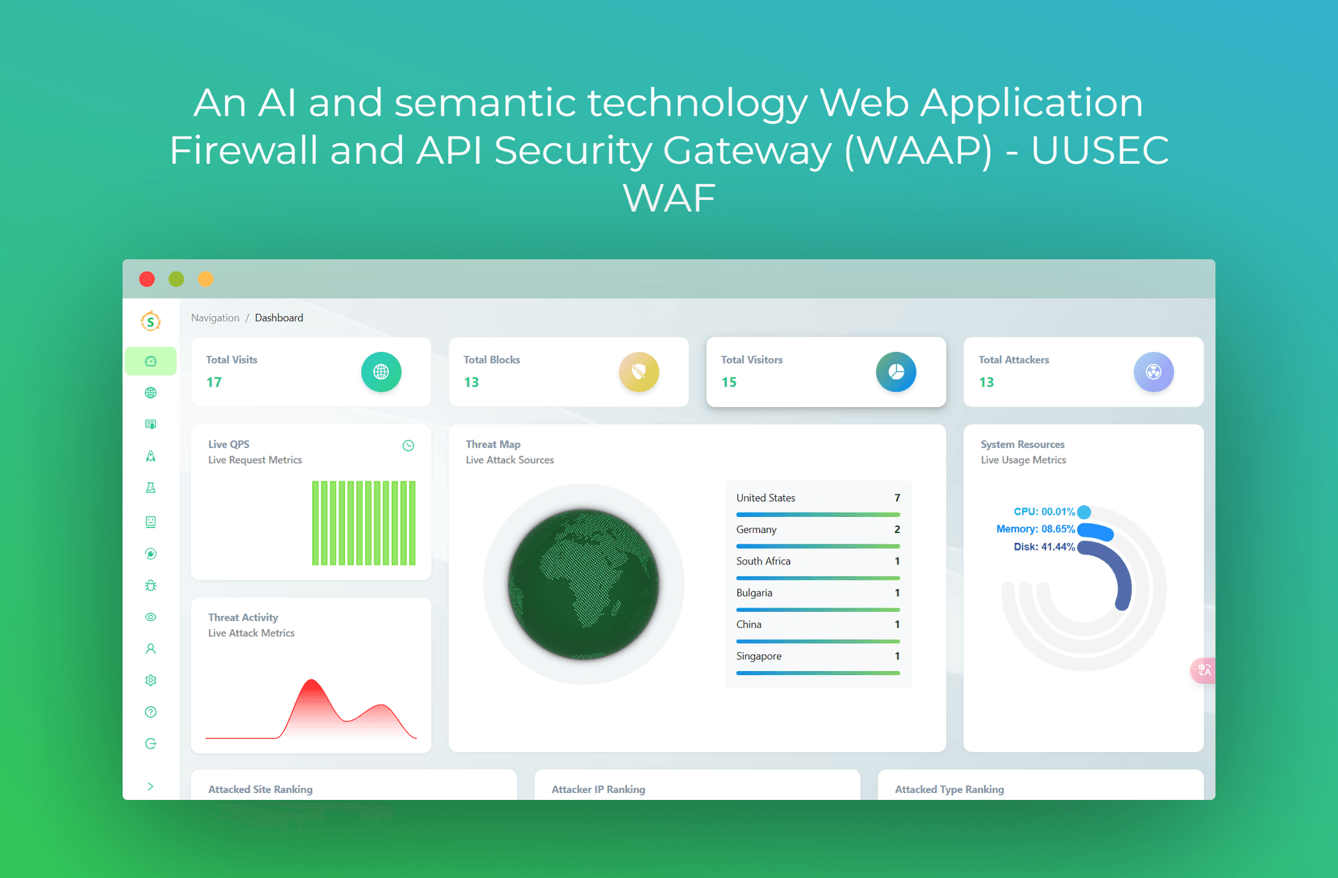 UUSEC WAF product preview for startup listing on Aura++