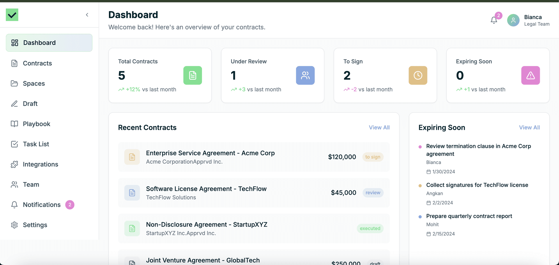 Apprvd product preview for startup listing on Aura++