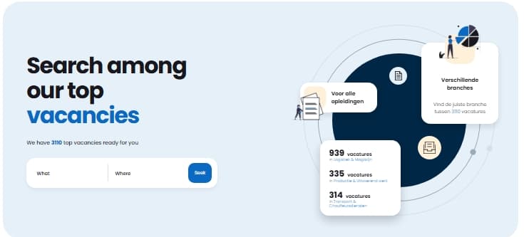Vacaturebank Nederland product preview for startup listing on Aura++