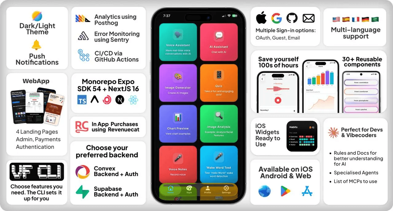 VibeFast React Native & Next.js Boilerplate product preview for startup listing on Aura++