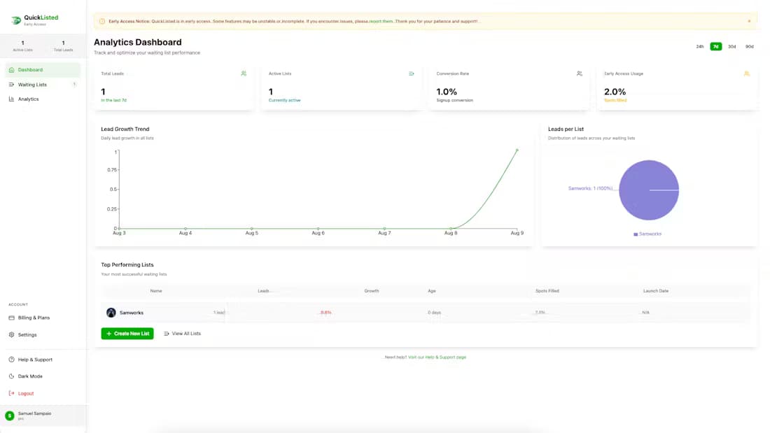 QuickListed product preview for startup listing on Aura++