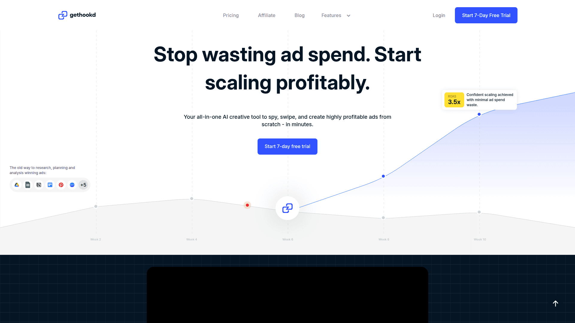 Gethookd: AI Creative & Ad Research Platform product preview for startup listing on Aura++