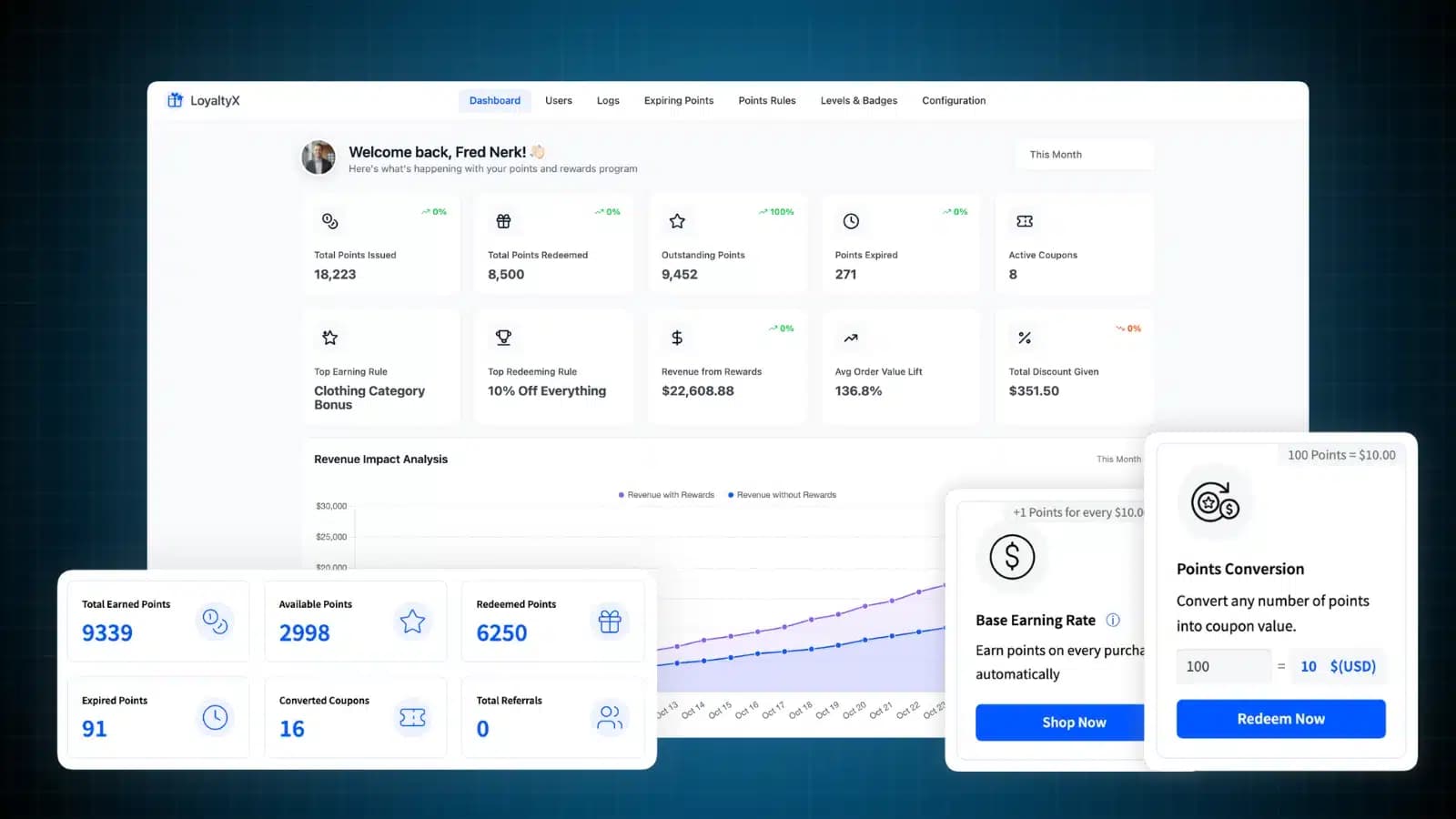 LoyaltyX - WooCommerce Points and Rewards Plugin product preview for startup listing on Aura++
