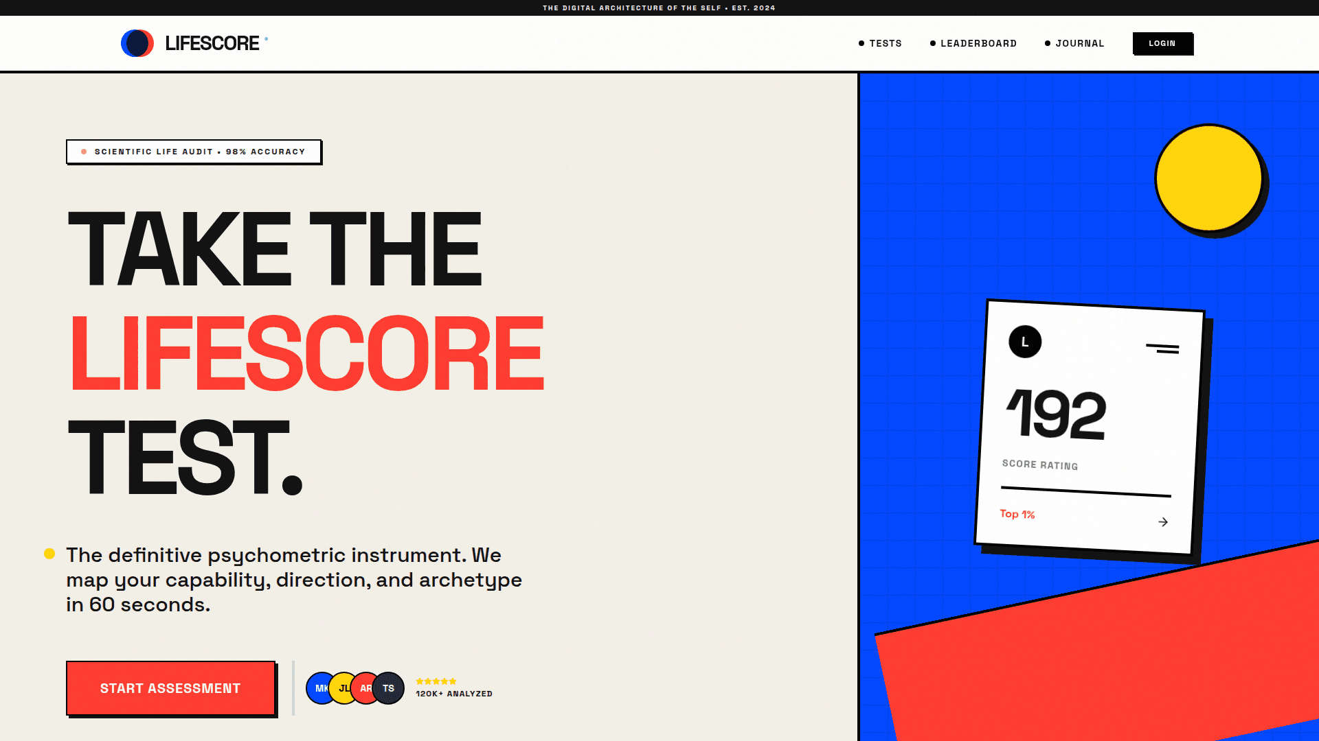 LifeScore Psychometric Platform product preview for startup listing on Aura++