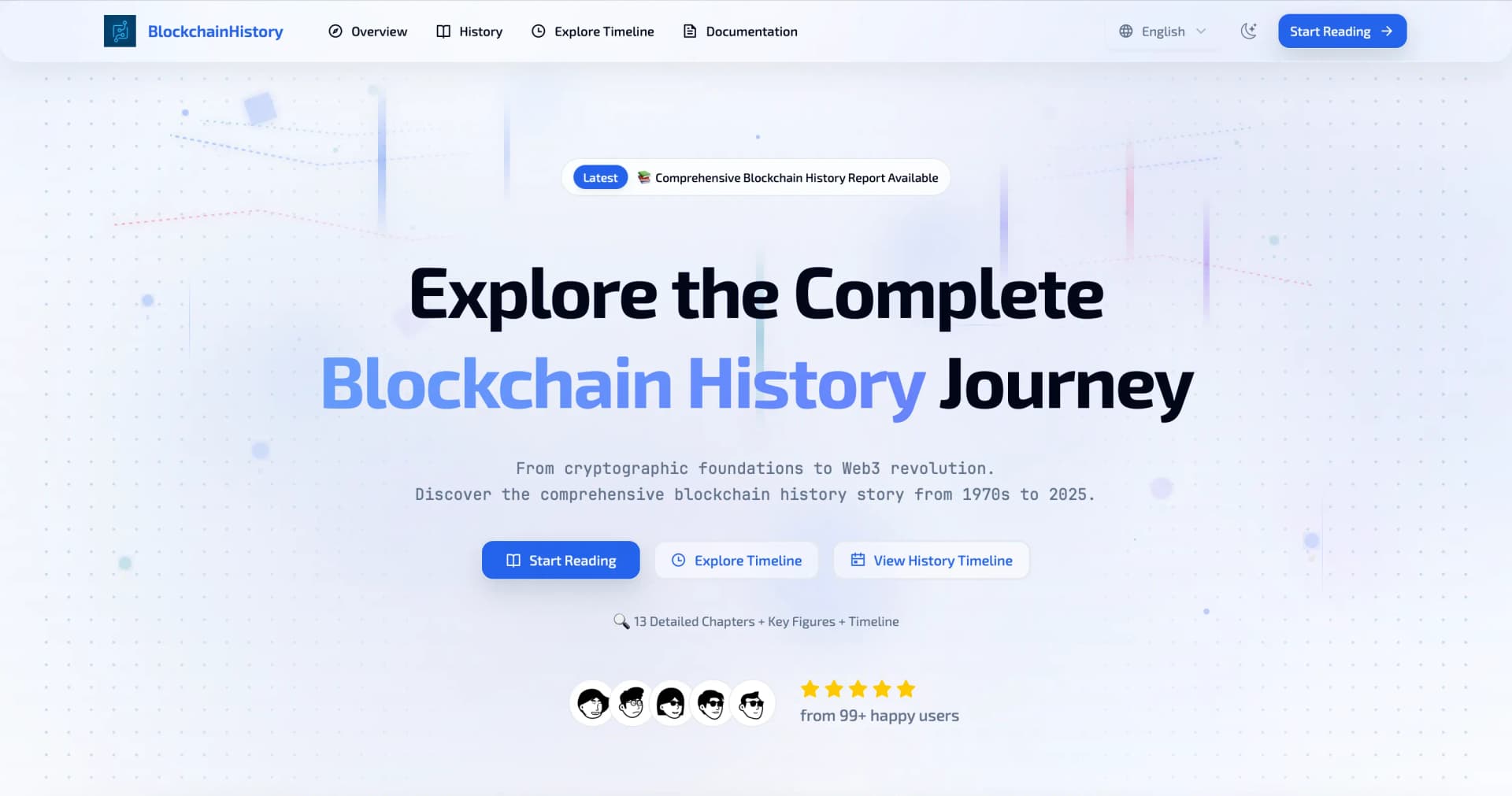 Blockchain History product preview for startup listing on Aura++