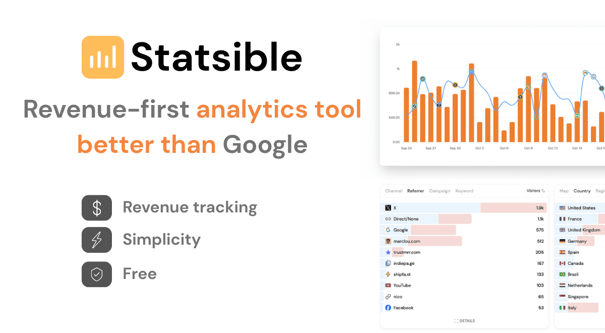 Statsible Analytics product preview for startup listing on Aura++