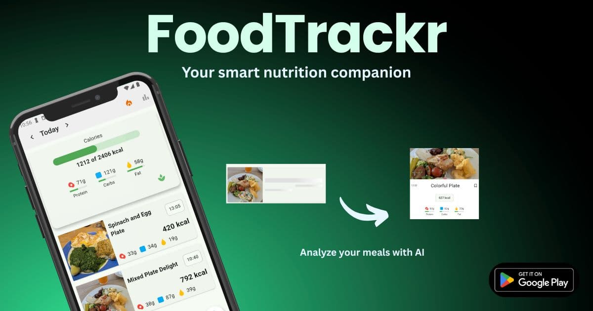 FoodTrackr: AI-Powered Nutrition Tracker product preview for startup listing on Aura++