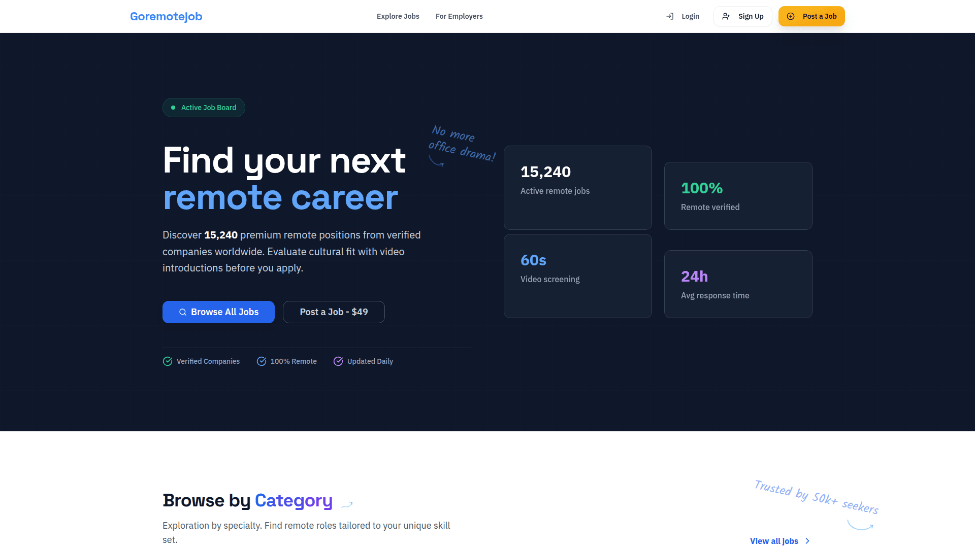 Goremotejob product preview for startup listing on Aura++