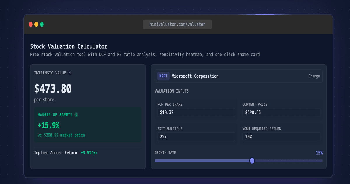 MiniValuator Stock Valuation Tool product preview for startup listing on Aura++