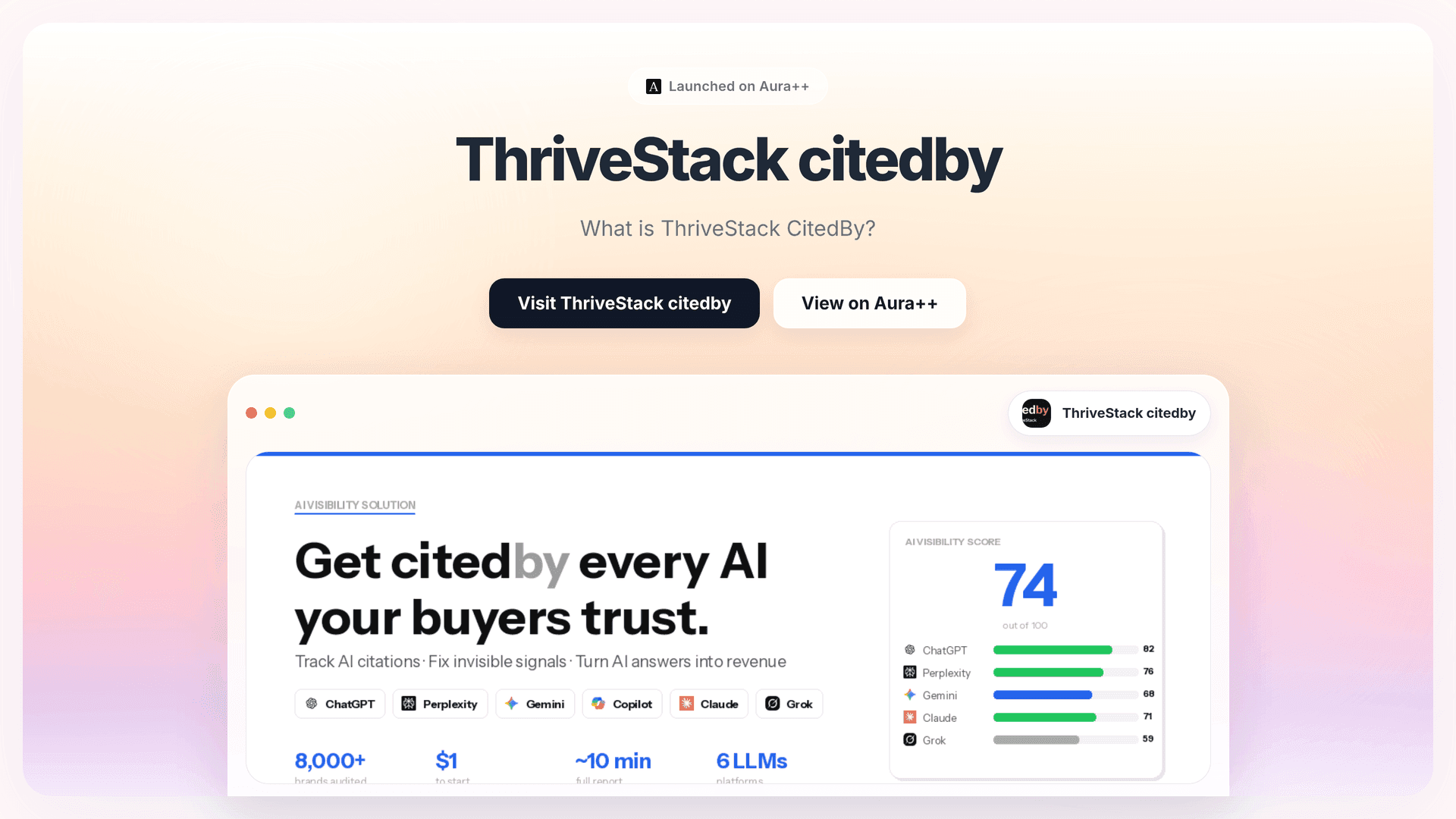ThriveStack citedby launch story featured image on Aura++
