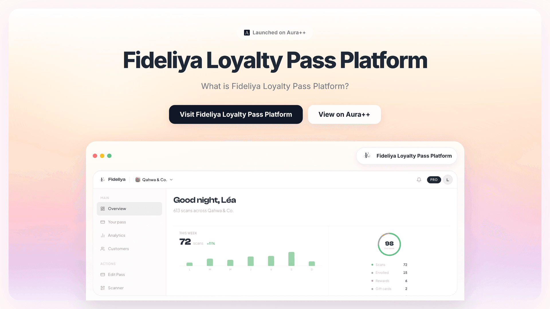Fideliya Loyalty Pass Platform launch story featured image on Aura++