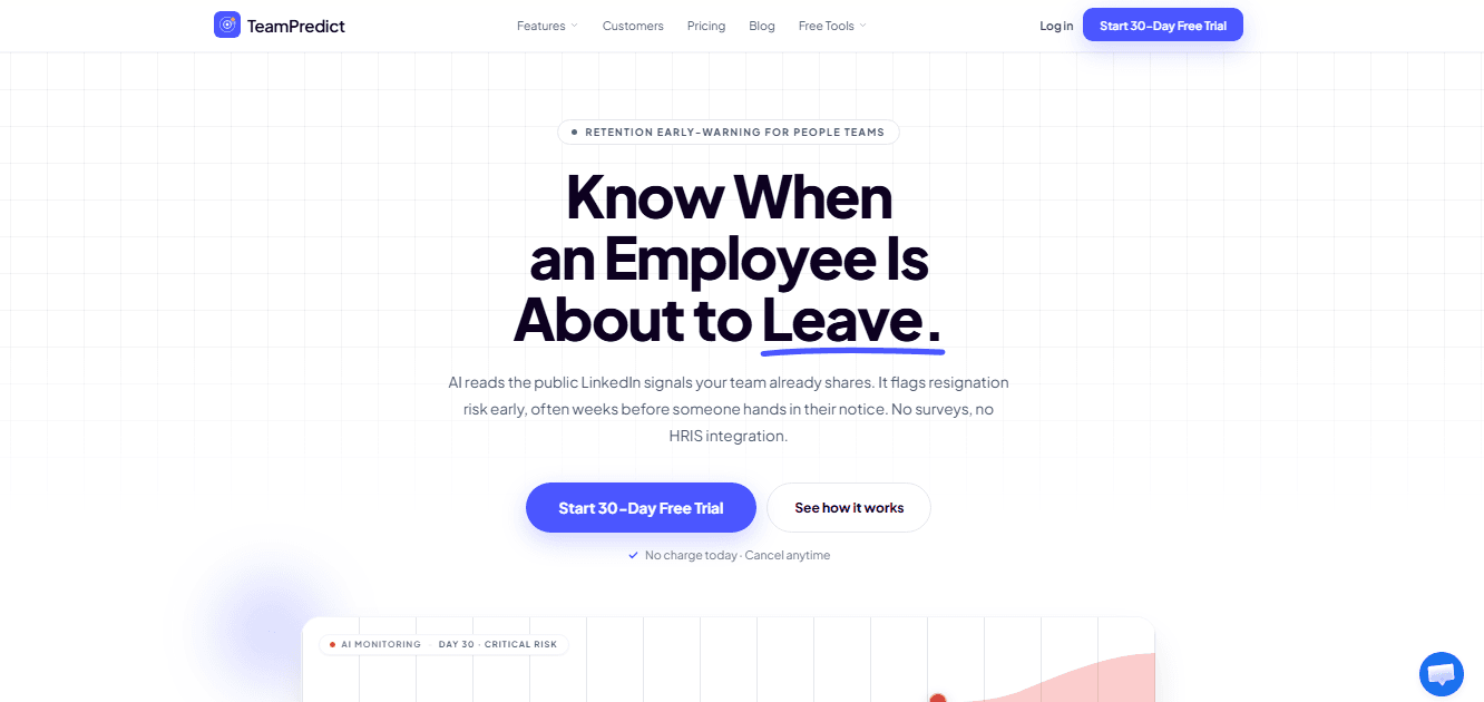 TeamPredict - Employee Turnover Risk product preview for startup listing on Aura++