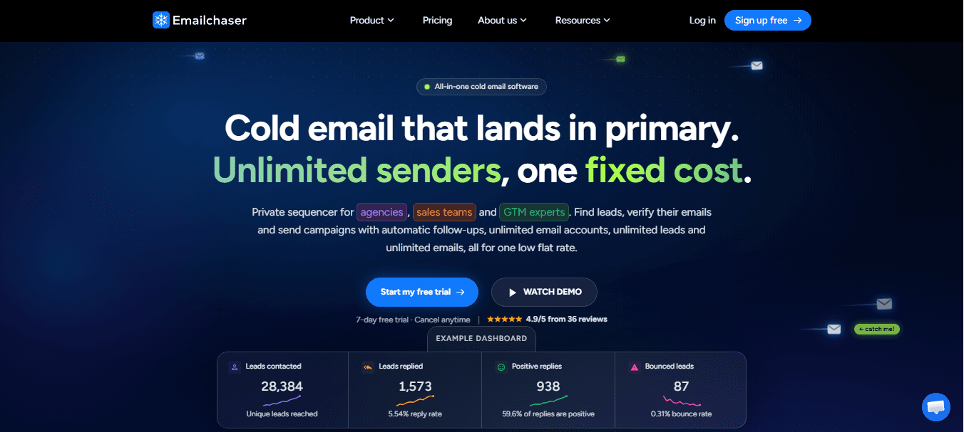 Emailchaser - All-in-One Cold Email Software product preview for startup listing on Aura++