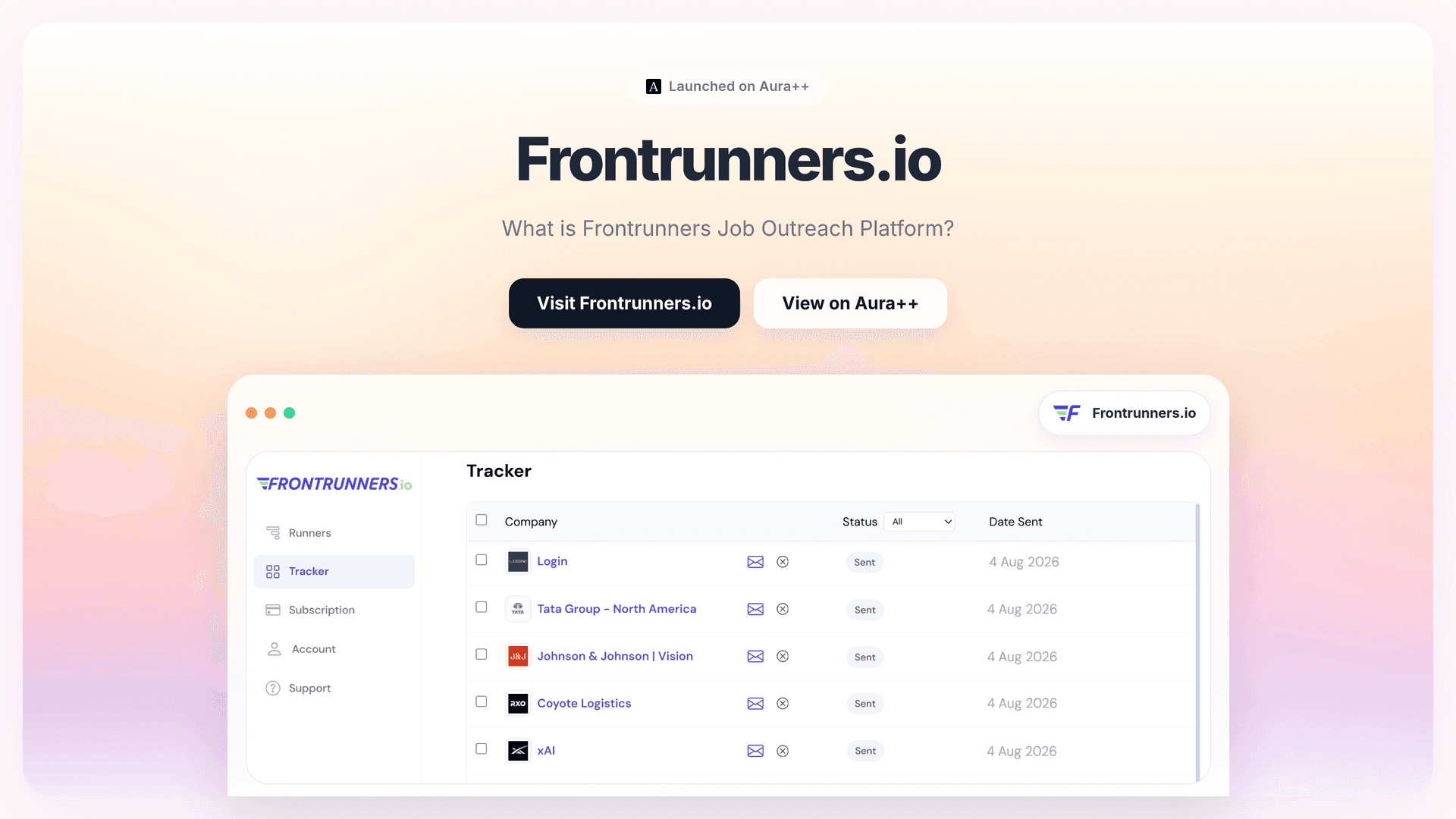 Frontrunners.io launch story featured image on Aura++