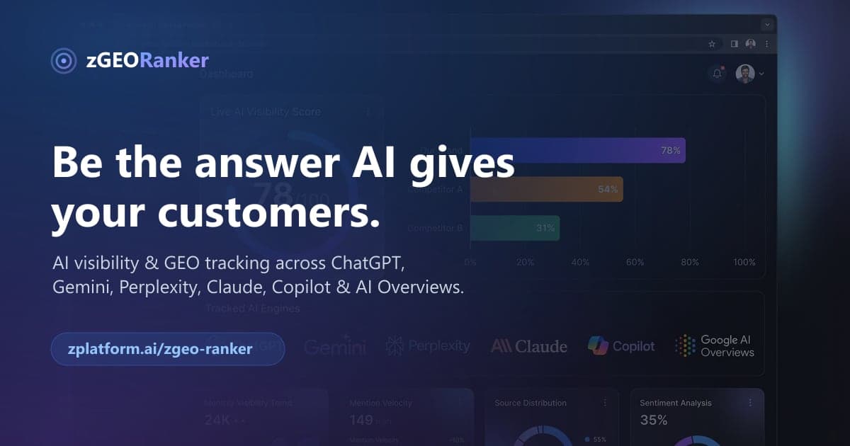 zGEO Ranker: AI Visibility Optimization product preview for startup listing on Aura++