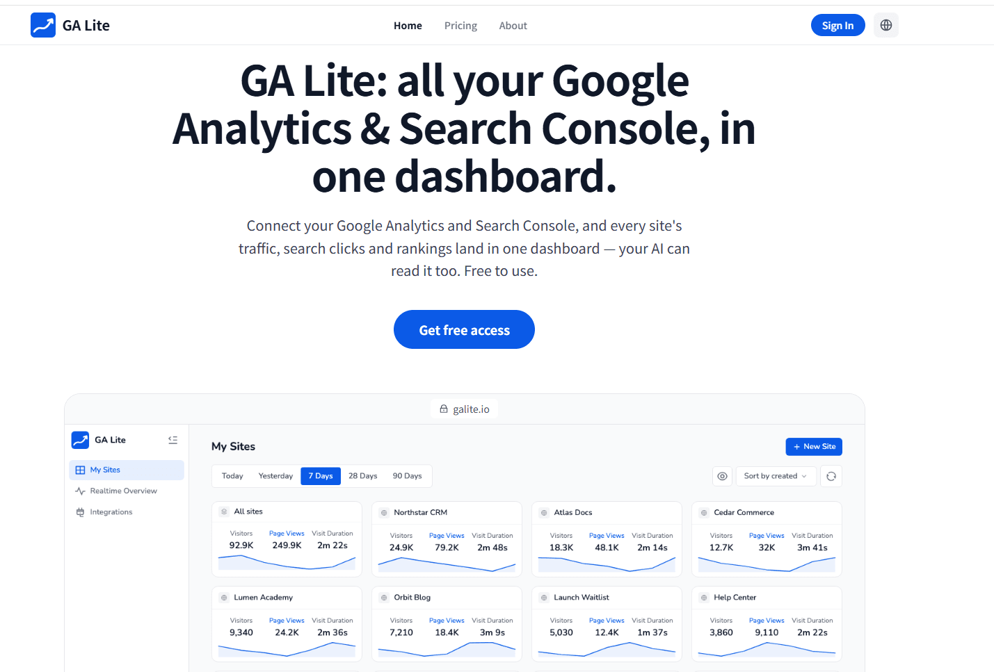GA Lite product preview for startup listing on Aura++