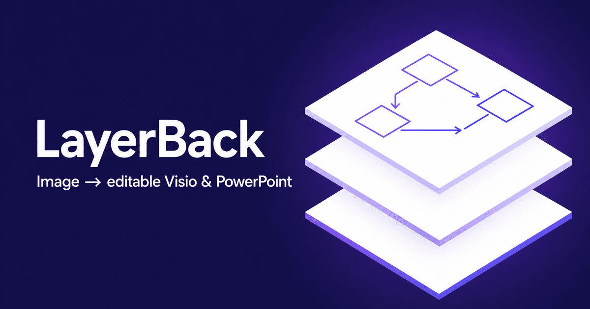 LayerBack product preview for startup listing on Aura++