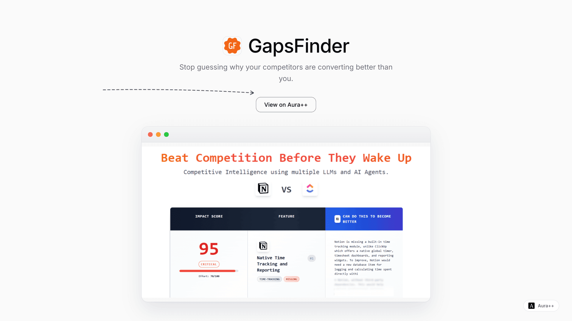 GapsFinder launch story featured image on Aura++