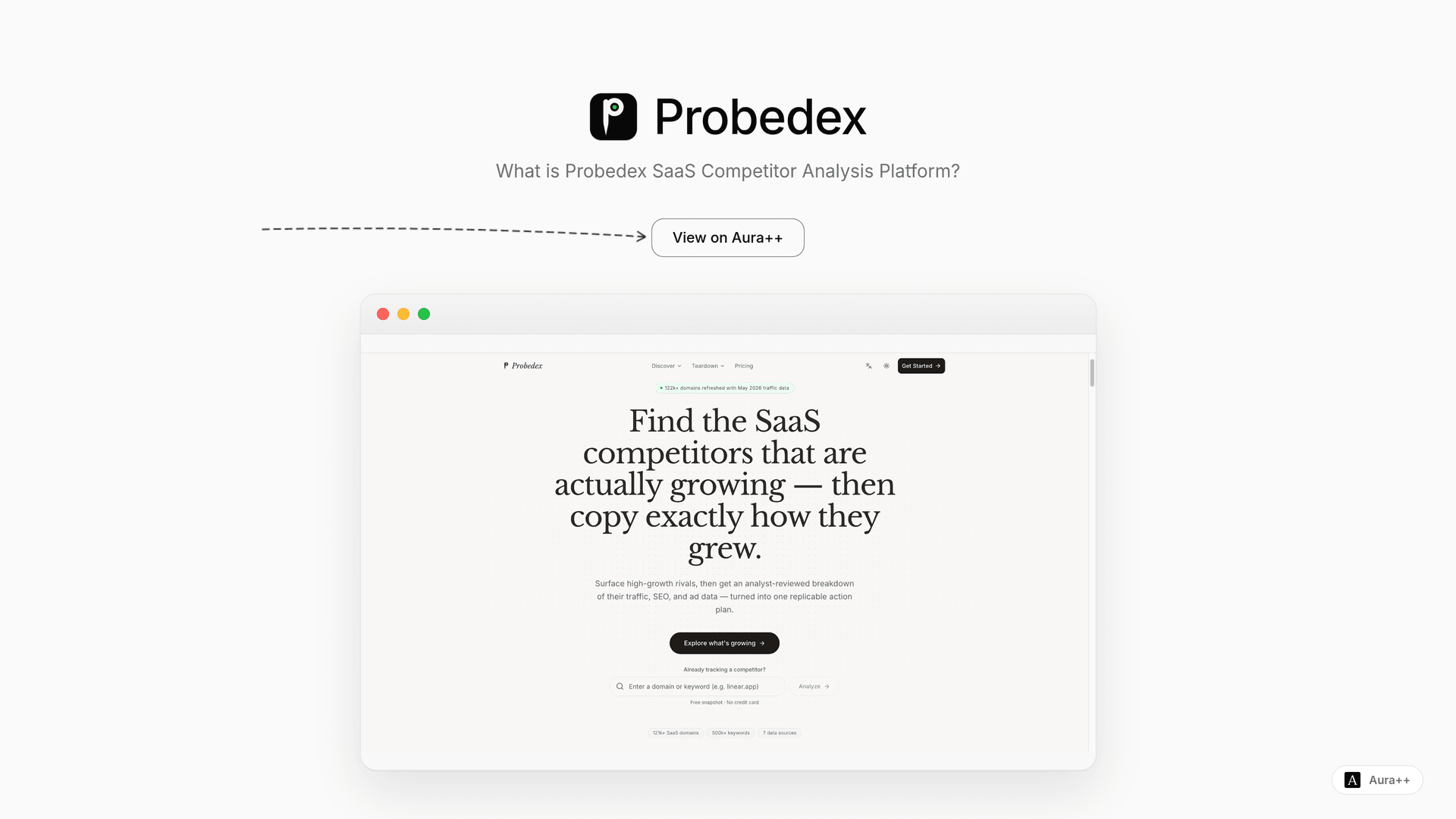 Probedex launch story featured image on Aura++