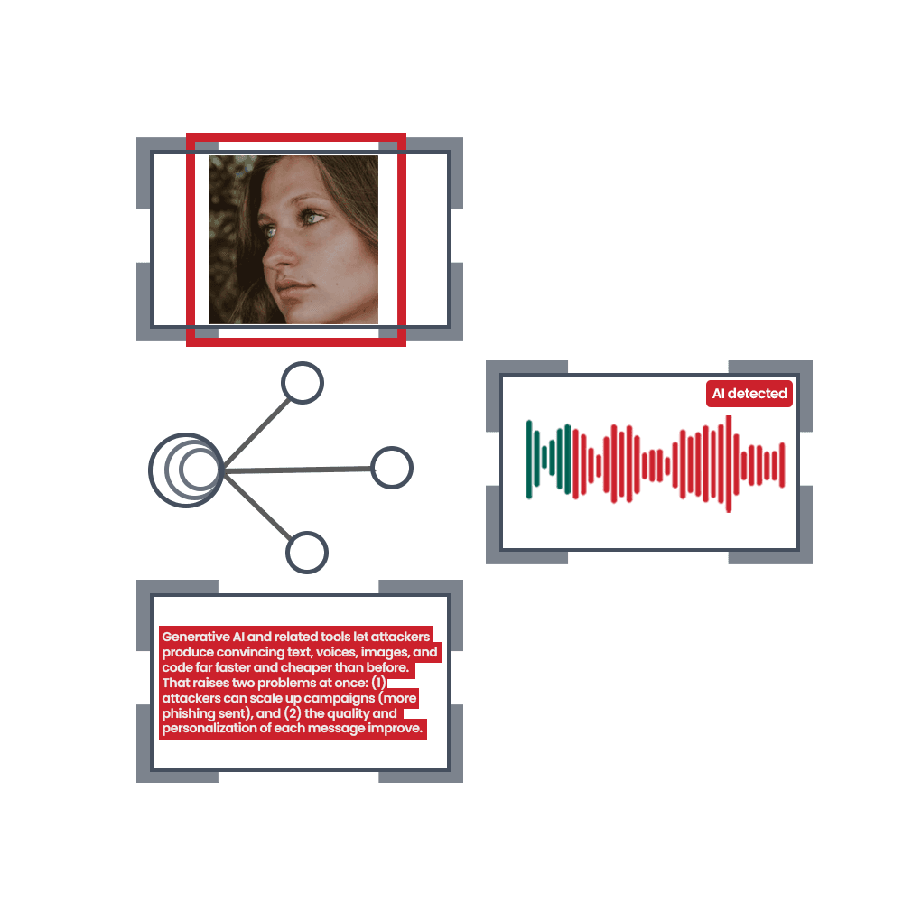 AI Content & Deepfake Detection Platform product preview for startup listing on Aura++