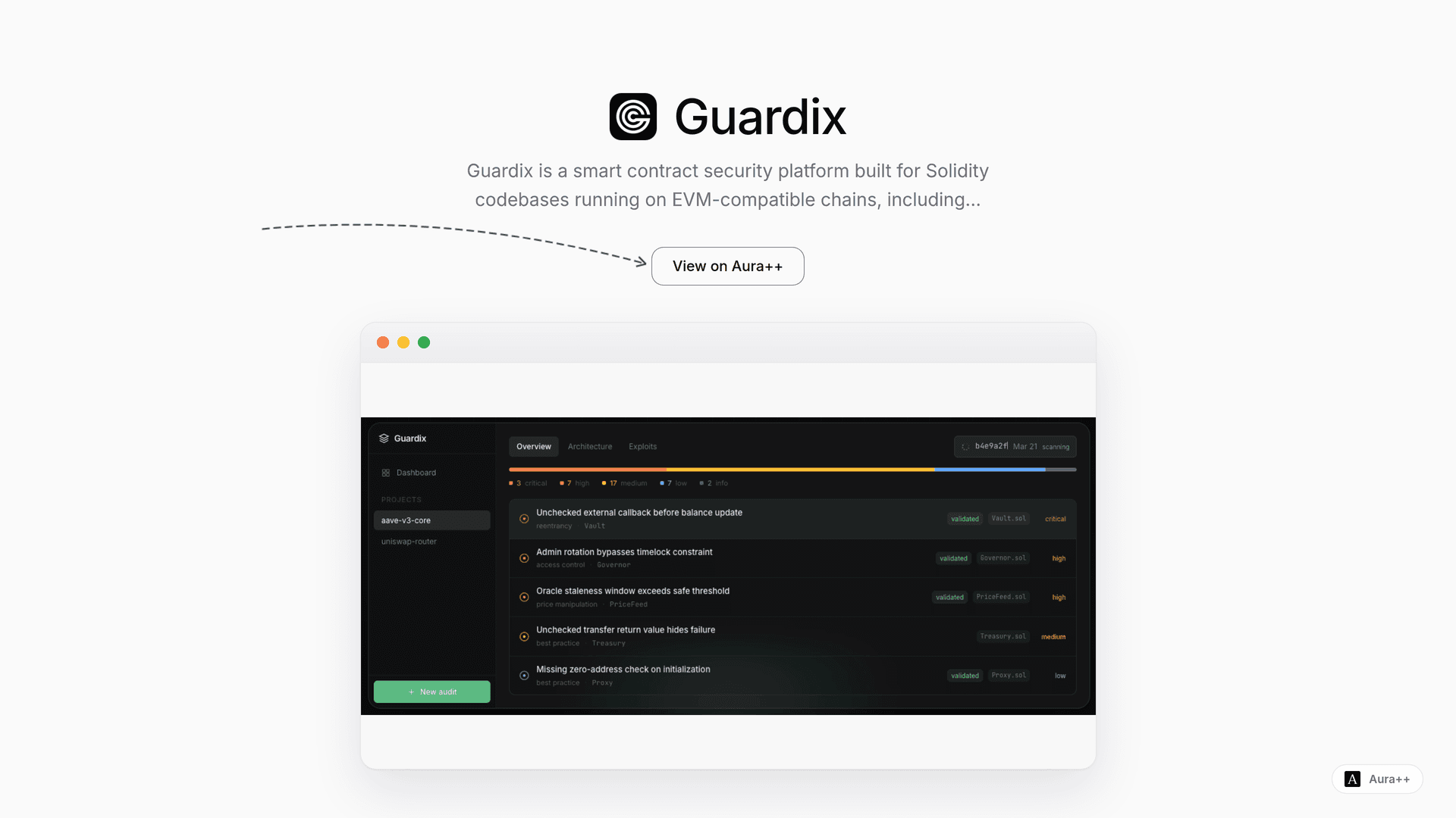 Enhancing Solidity Security: How Guardix Reduces False Positives
