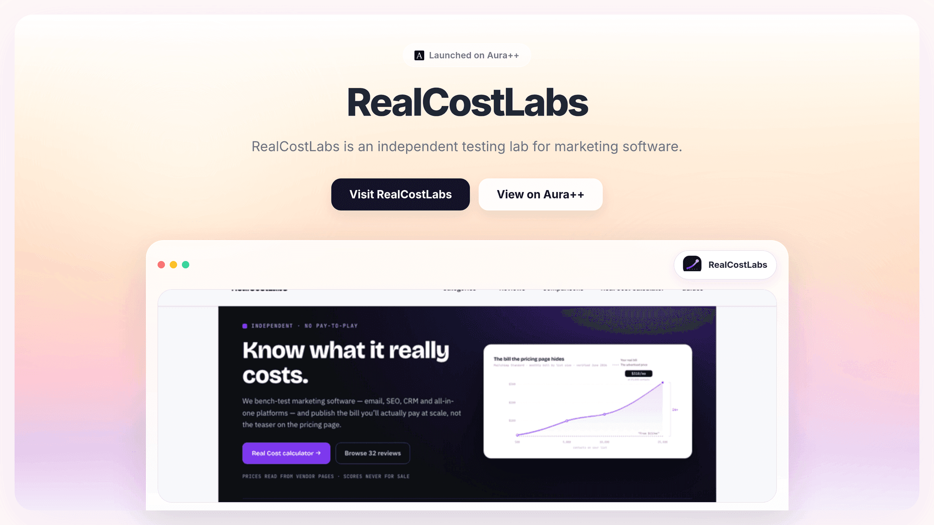 RealCostLabs launch story featured image on Aura++