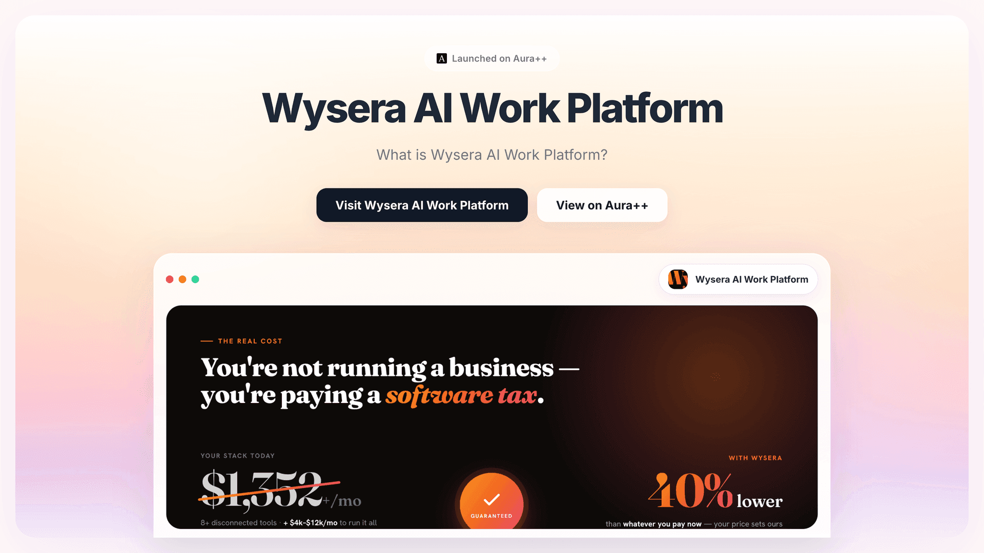 Wysera AI Work Platform launch story featured image on Aura++
