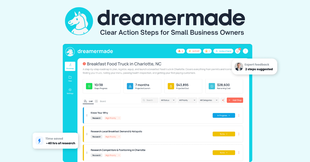 DreamerMade product preview for startup listing on Aura++