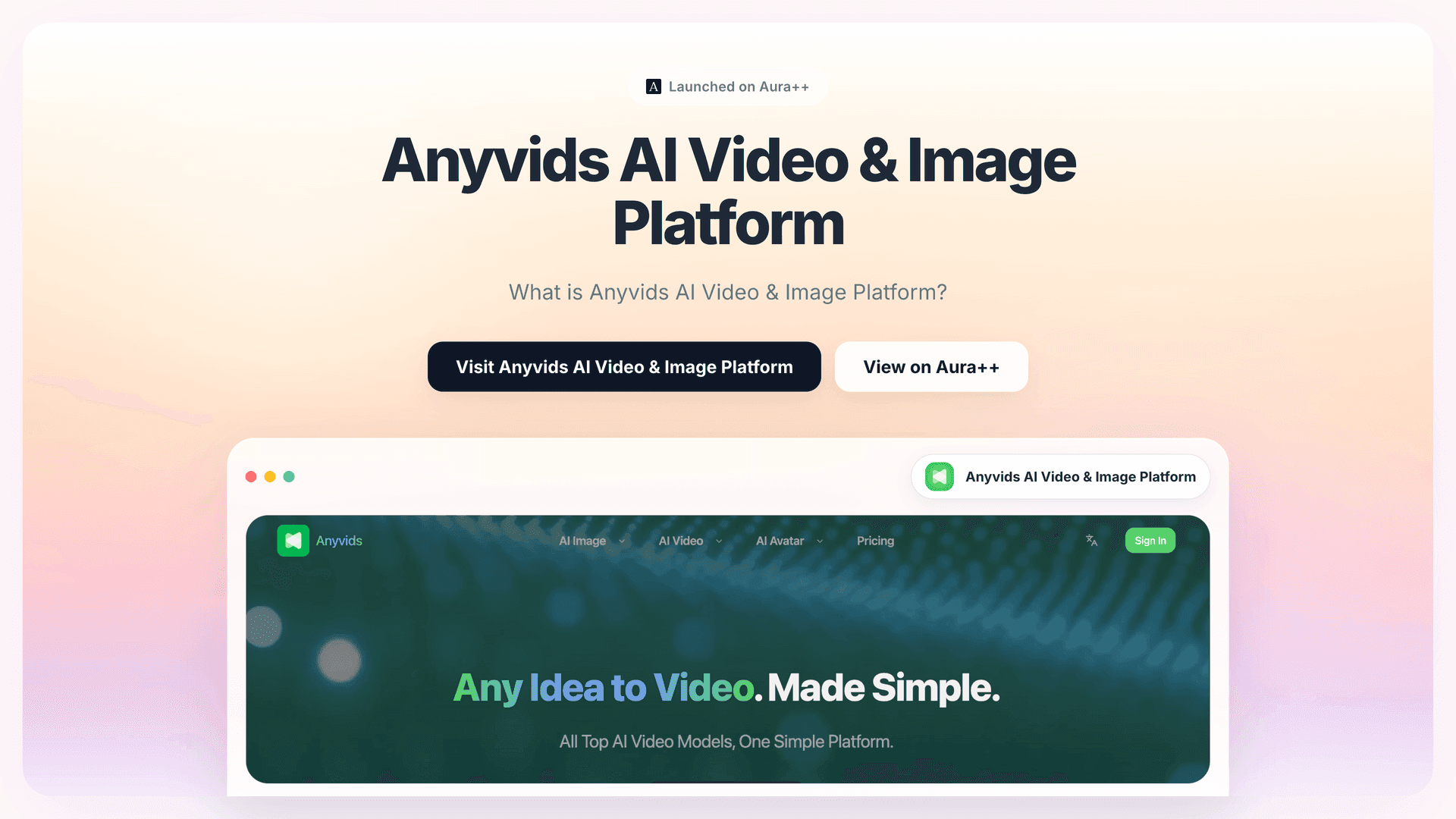 Anyvids AI Video & Image Platform launch story featured image on Aura++