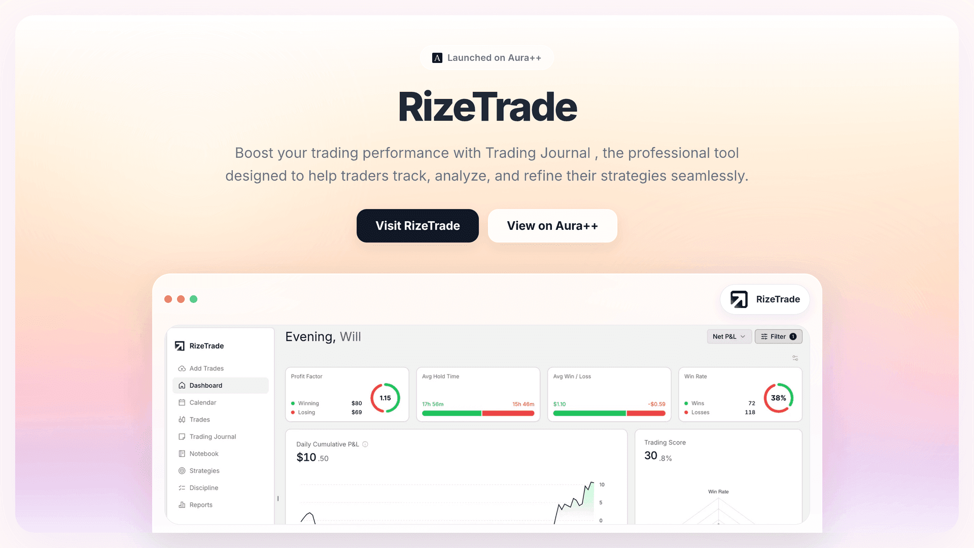 RizeTrade launch story featured image on Aura++