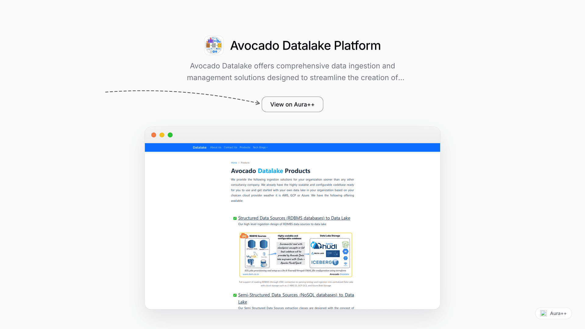 Avocado Datalake Platform launch story featured image on Aura++