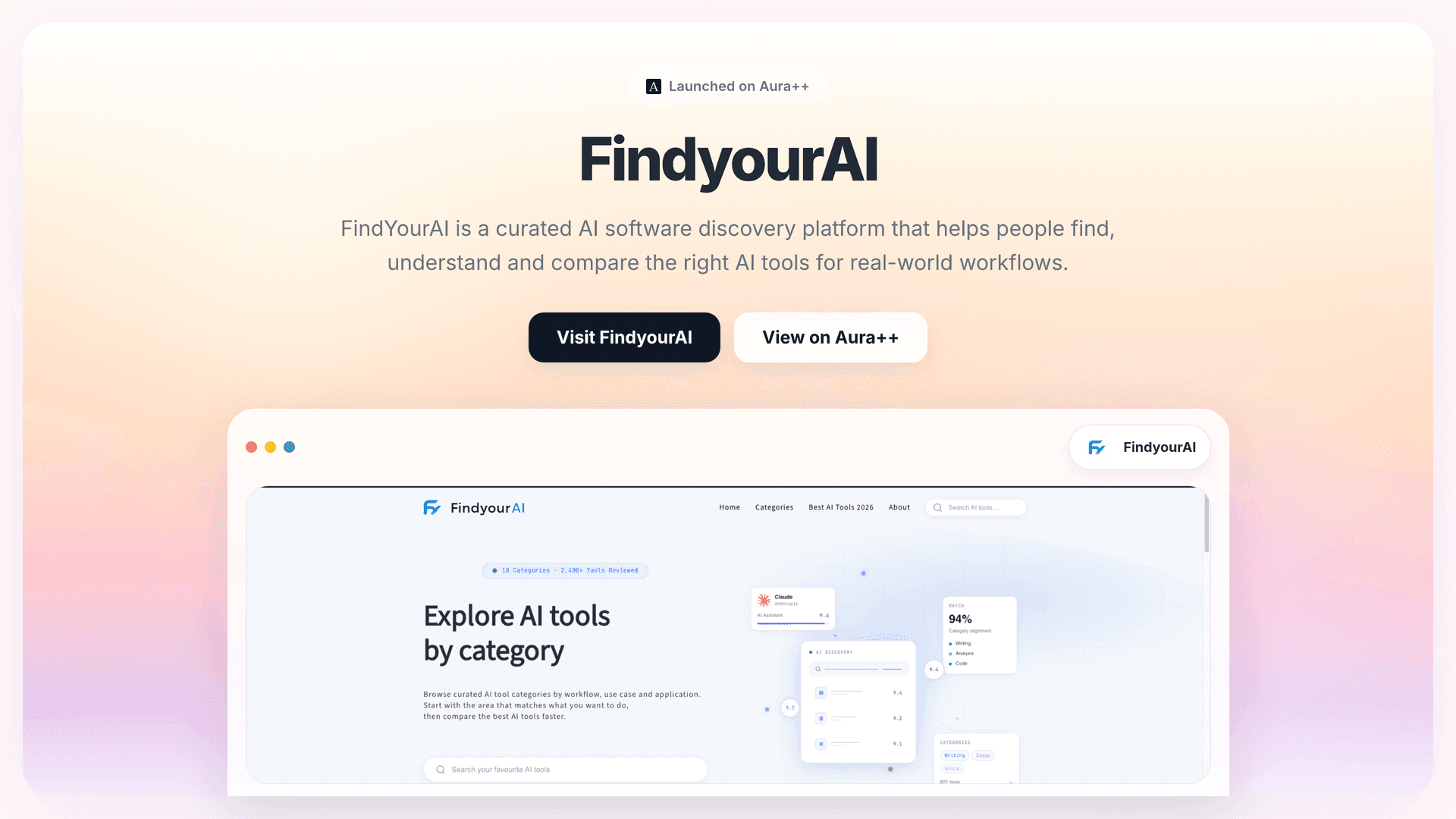 FindyourAI launch story featured image on Aura++