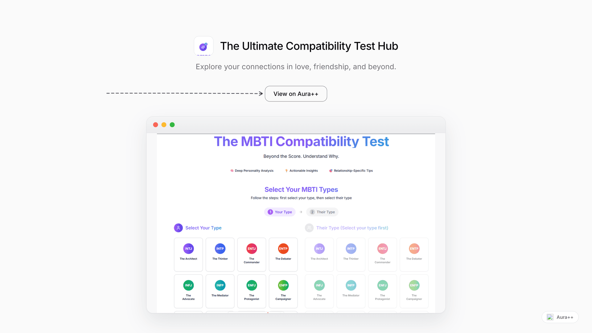 The Ultimate Compatibility Test Hub launch story featured image on Aura++