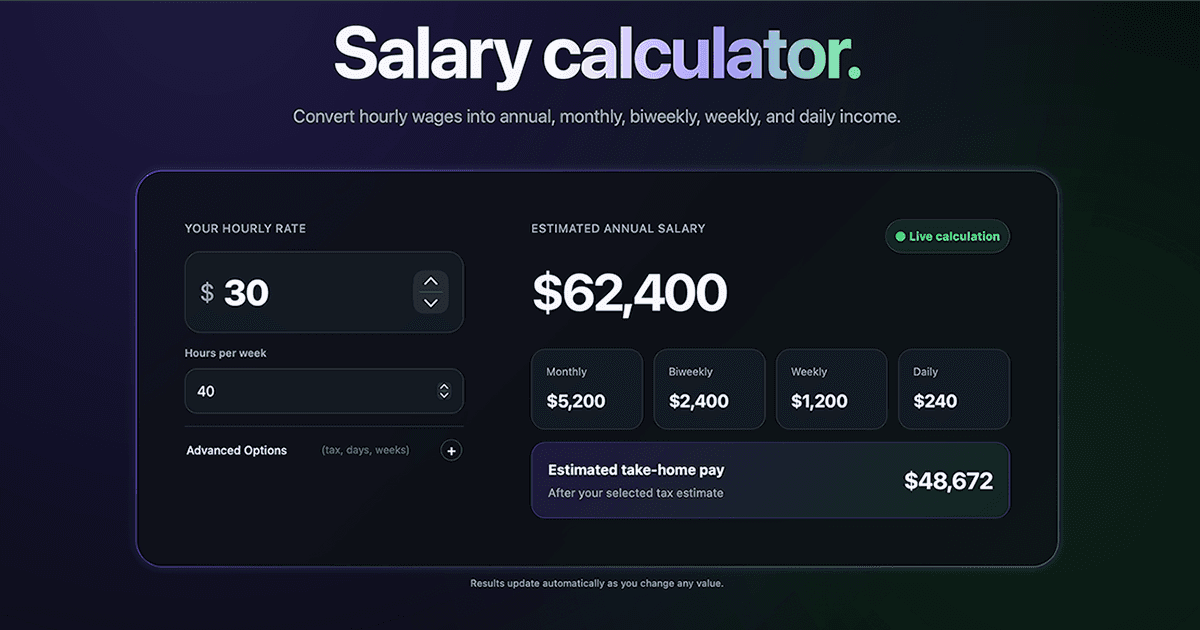 SalaryHow product preview for startup listing on Aura++