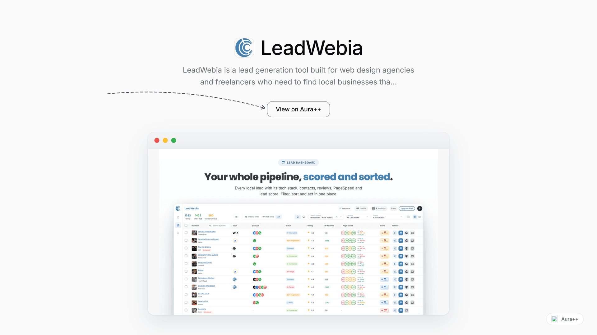 LeadWebia launch story featured image on Aura++
