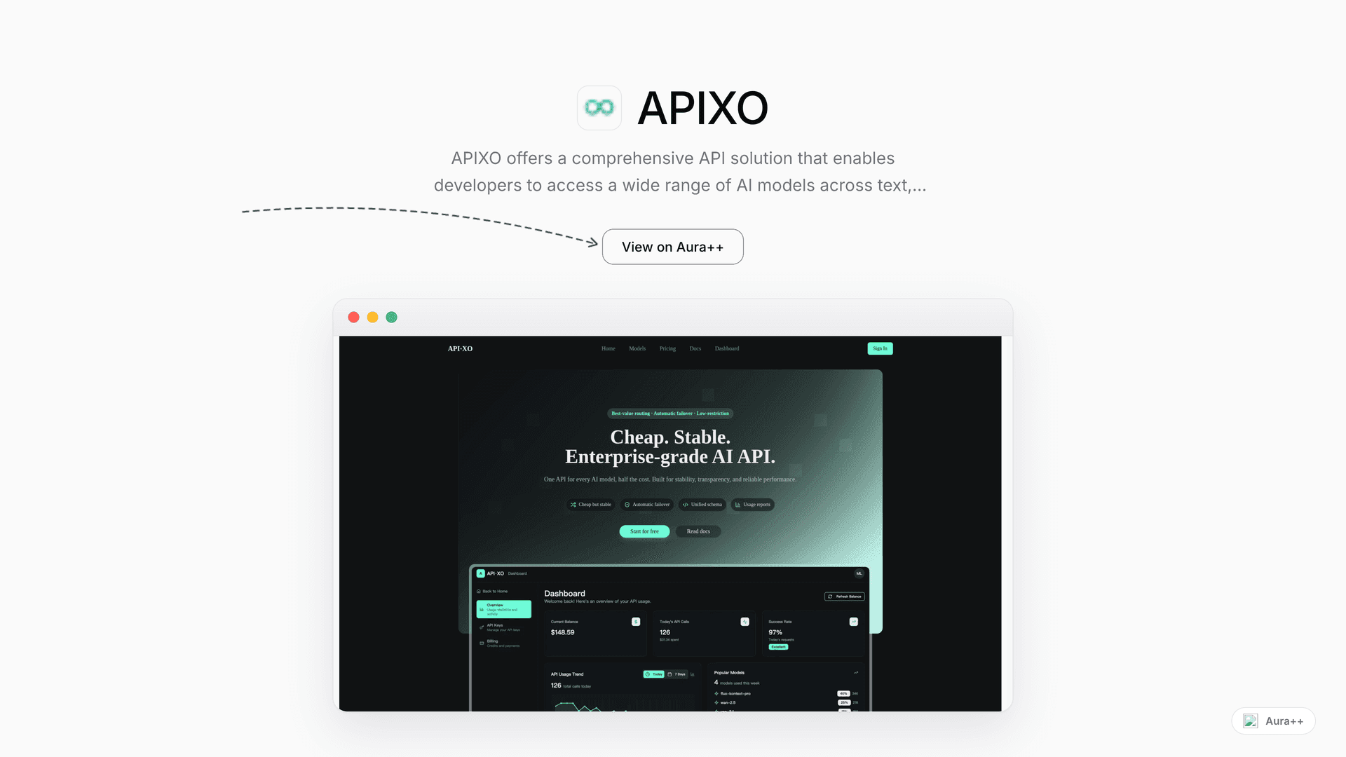 APIXO - AI api platform launch story featured image on Aura++