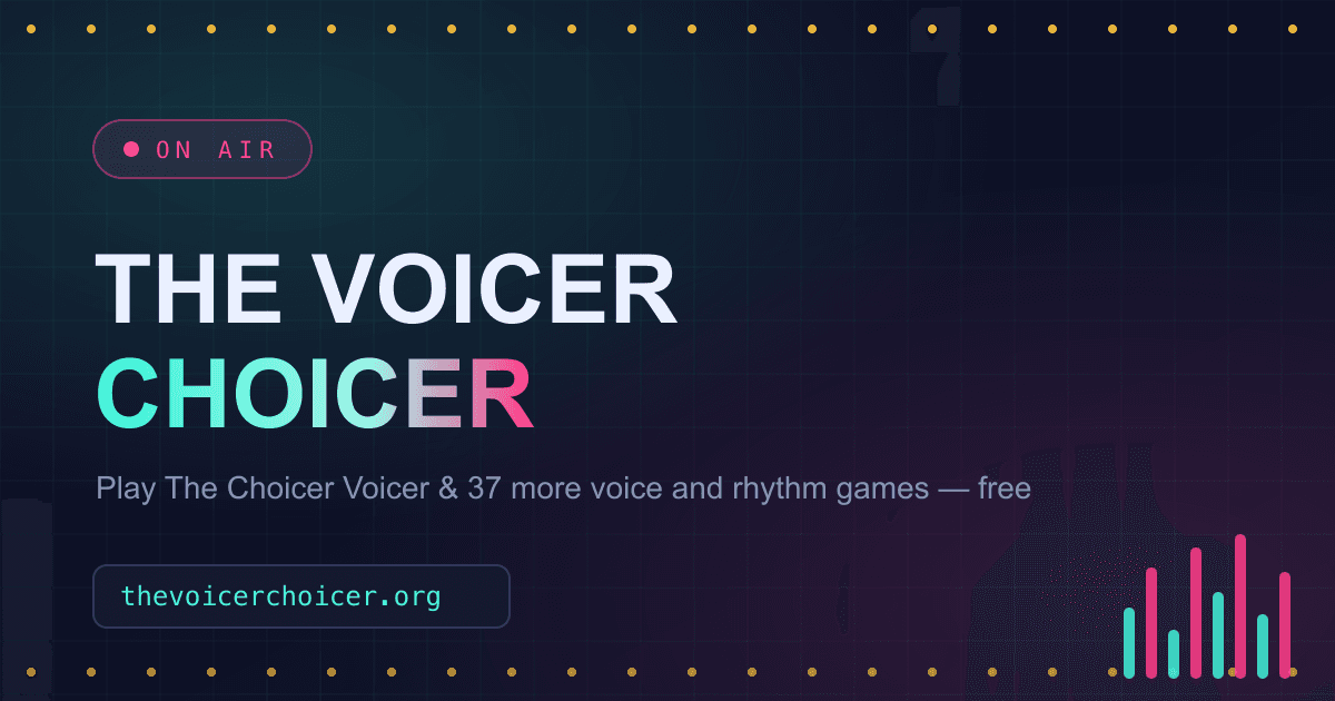 The Voicer Choicer product preview for startup listing on Aura++