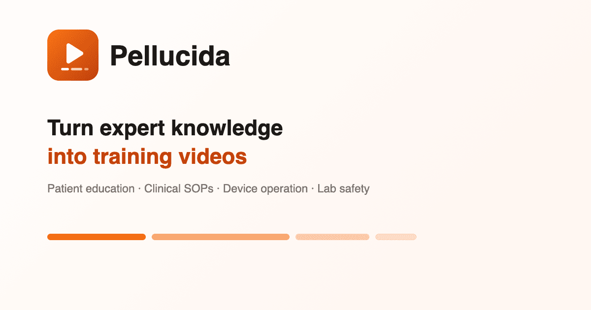 AI SOP Training Video Generator product preview for startup listing on Aura++