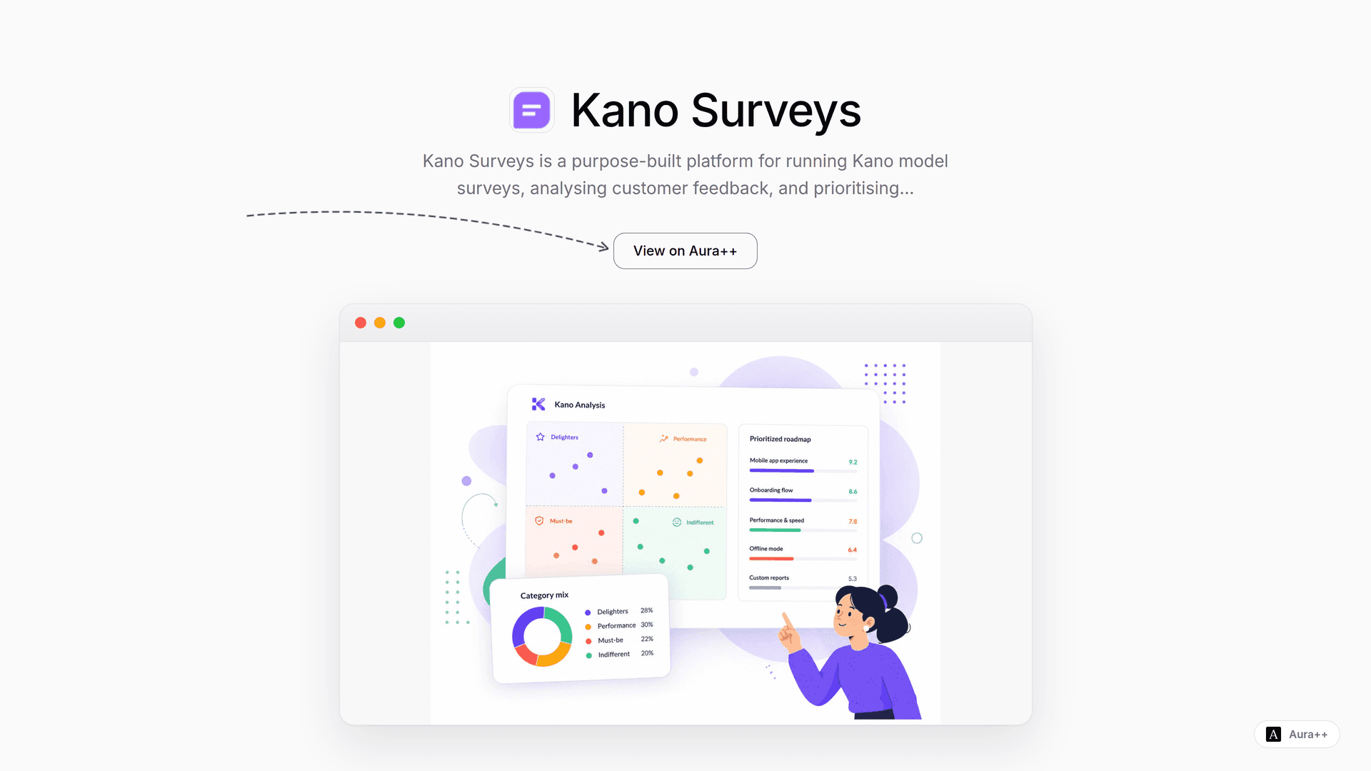 Kano Surveys launch story featured image on Aura++