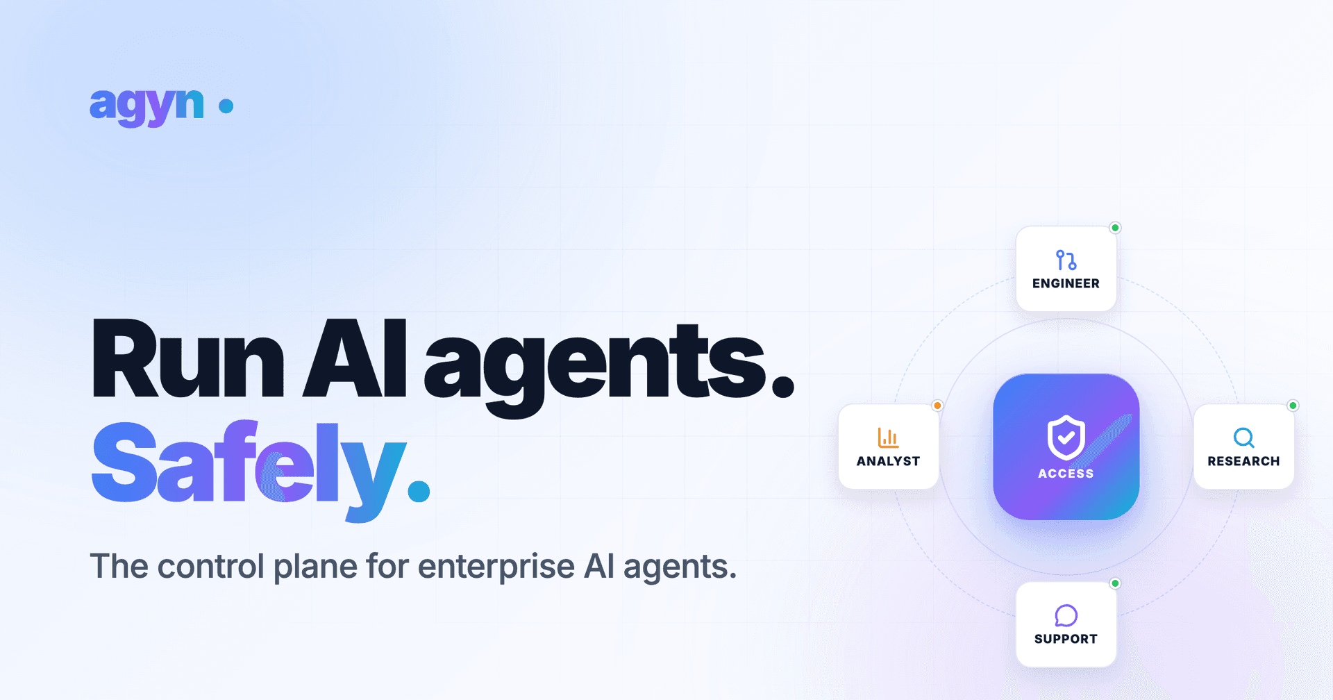 Agyn product preview for startup listing on Aura++