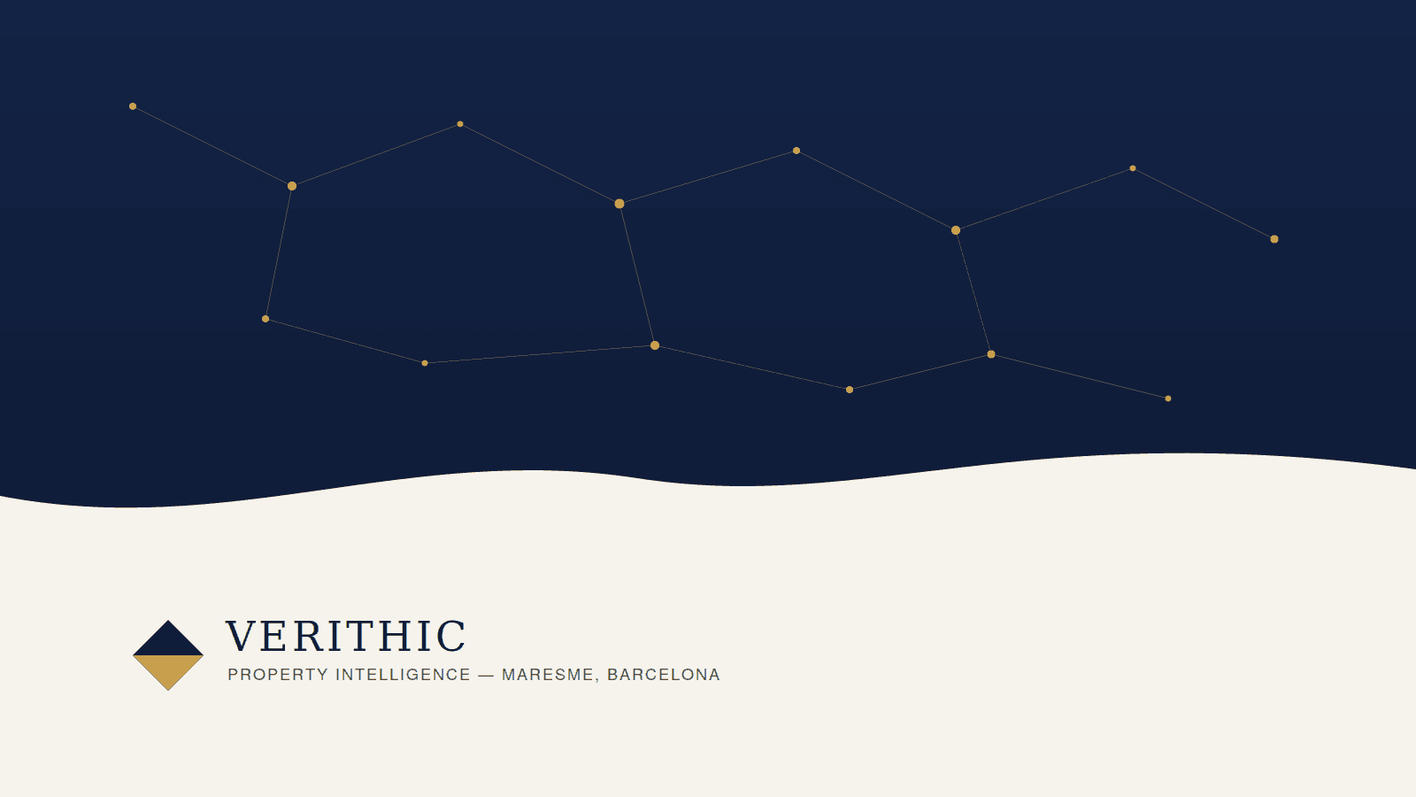Verithic product preview for startup listing on Aura++